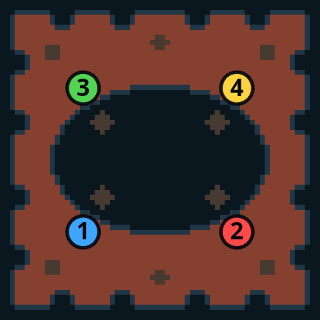 Bloodtide: the map from above, 4 numbered start positions