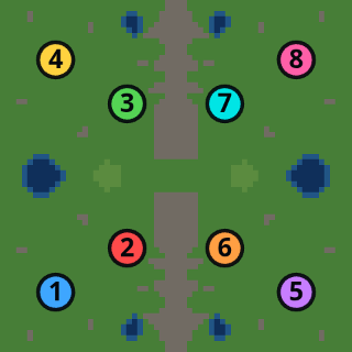 Bulwark Line: the map from above, 8 numbered start positions