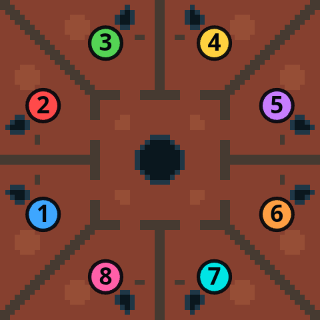 Crimson Keeps: the map from above, 8 numbered start positions
